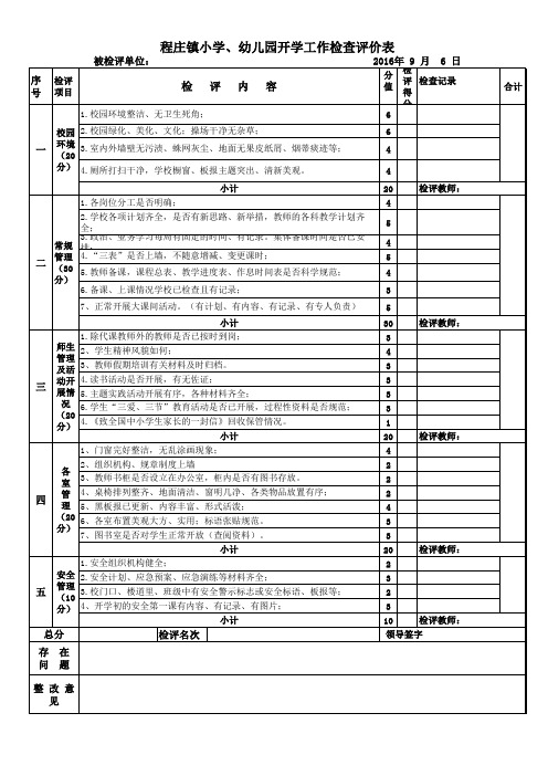 2016年秋季开学工作检查赋分表-(2)