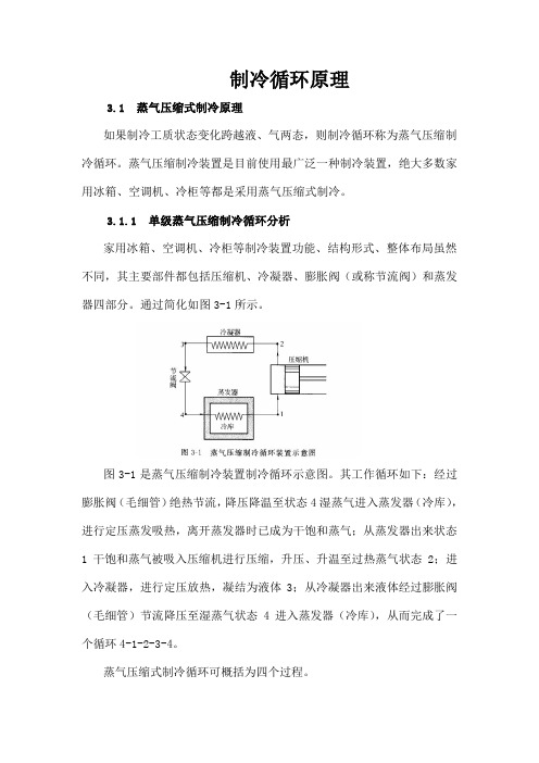 制冷循环原理