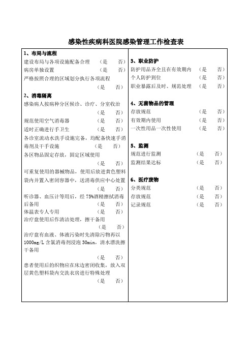 感染性疾病科医院感染管理工作检查表