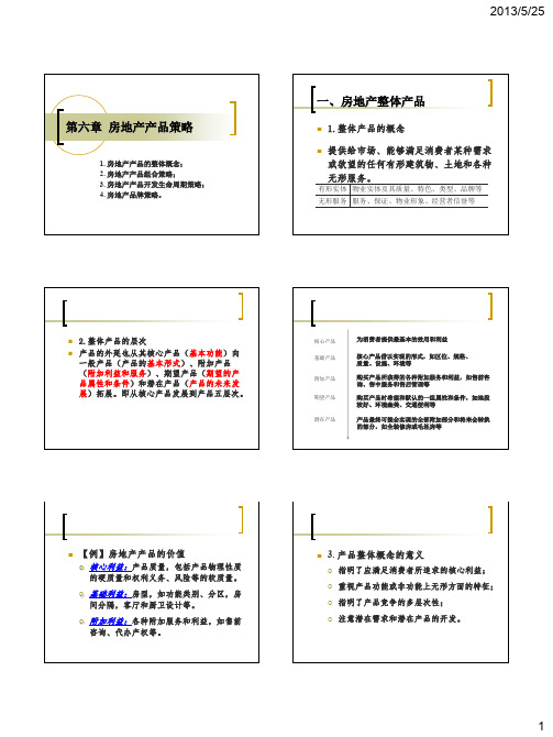 重庆大学房地产市场营销第六章