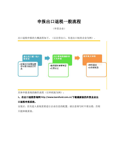 申报出口退税一般流程(外贸企业)