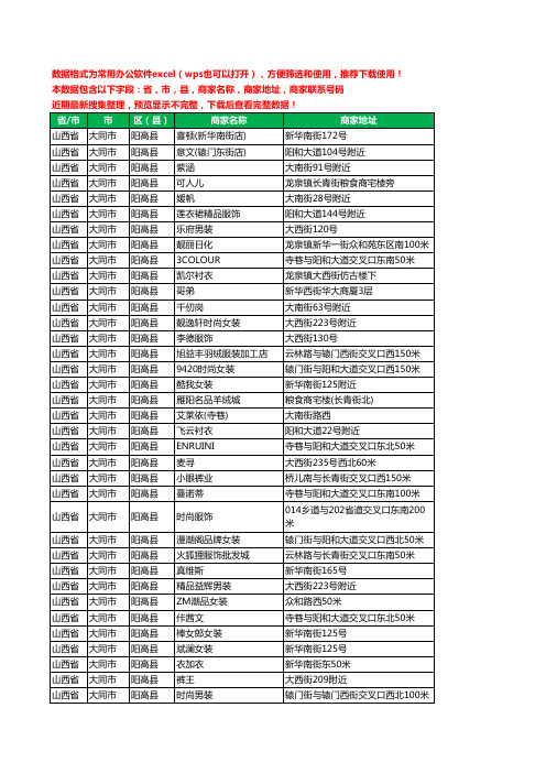 2020新版山西省大同市阳高县服装工商企业公司商家名录名单黄页联系电话号码地址大全78家