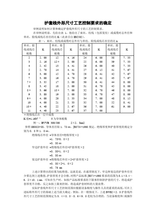 护套线外形尺寸工艺控制要求的确定