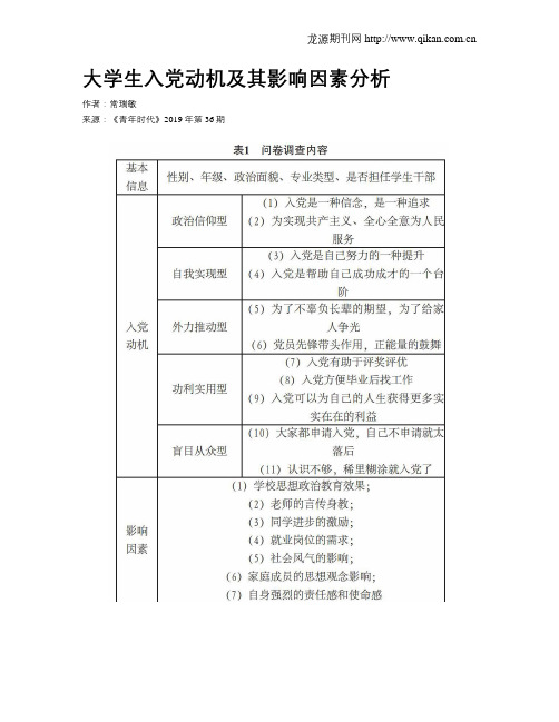 大学生入党动机及其影响因素分析
