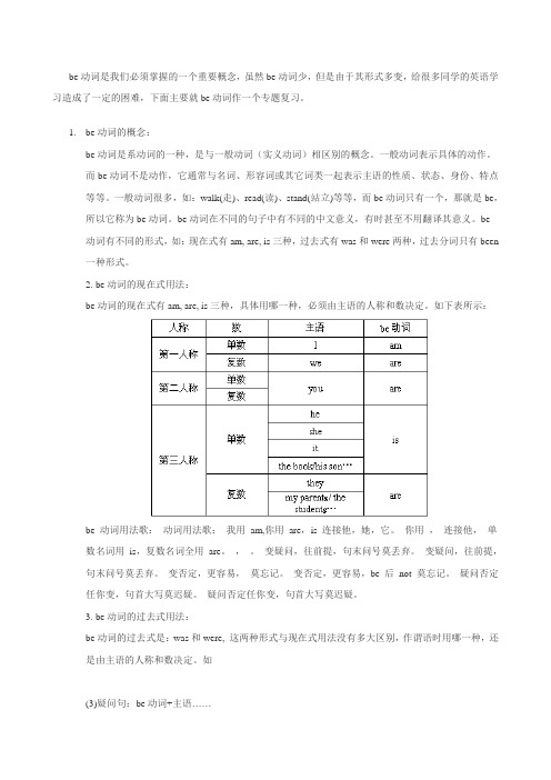 be动词详解及精选练习题150道