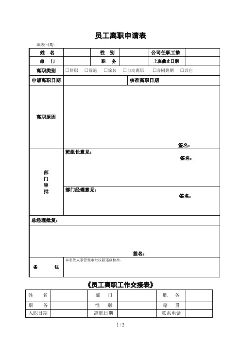 公司员工离职申请表