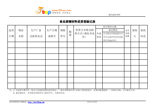 食品原辅材料进货查验记录表