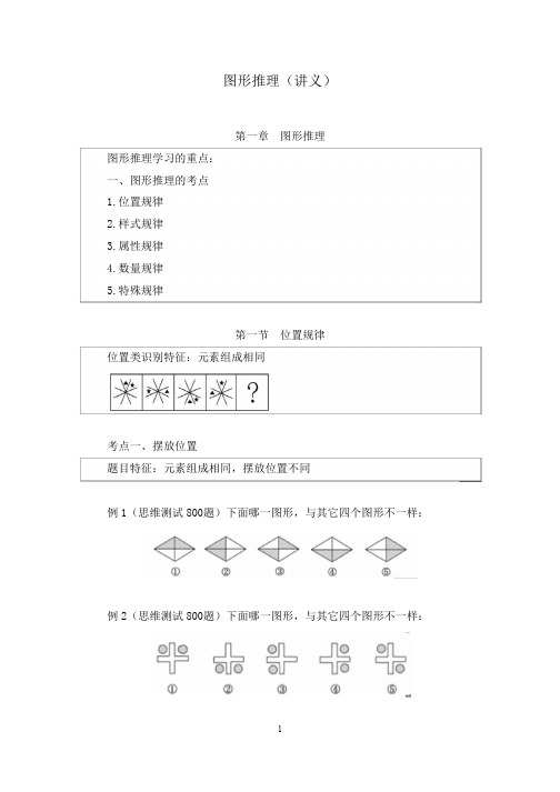 2021年选调生考试图形推理精讲