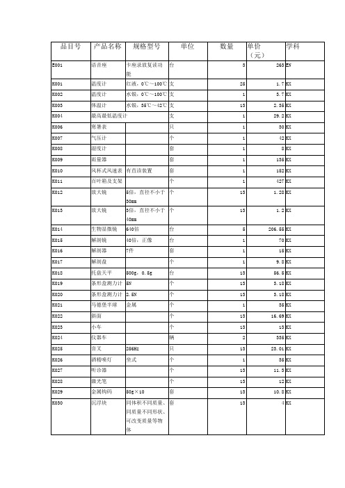 教学设备电子台账