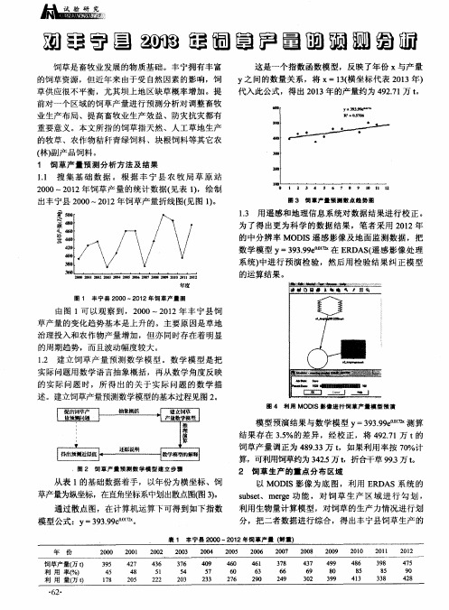 对丰宁县2013年饲草产量的预测分析