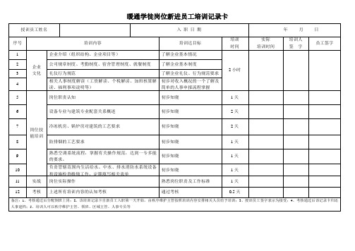 岗位培训记录表