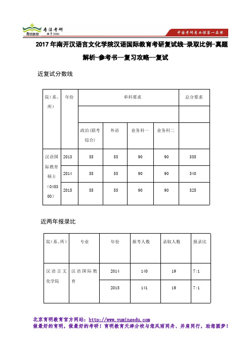 2017年南开汉语言文化学院汉语国际教育考研复试线-录取比例-真题解析-参考书--复习攻略-二本能考吗