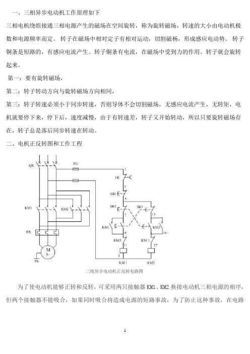 电机正反转接线图