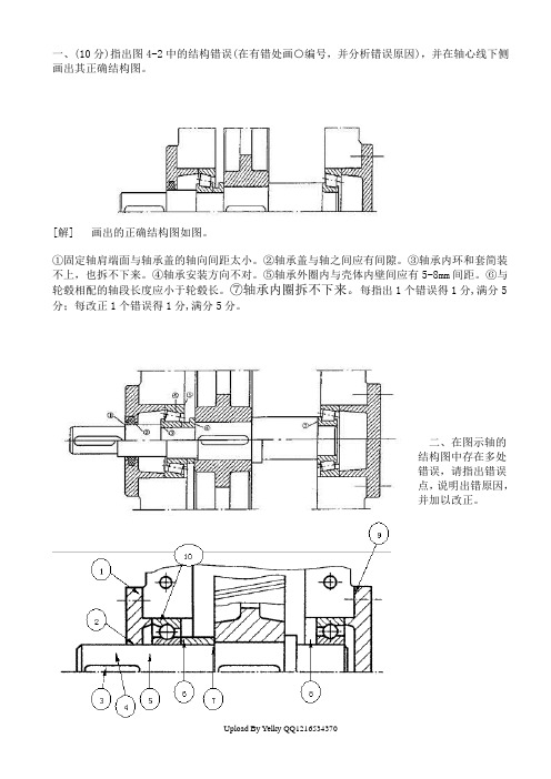 机械设计考试改错题汇总