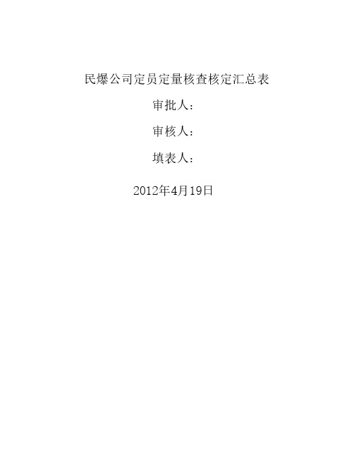 民爆公司定员定量标识牌