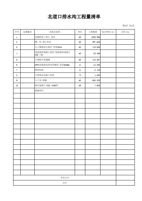 北道口排水沟工程工程量清单xls