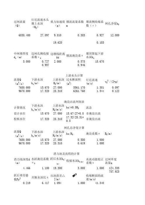 闸孔净宽计算1