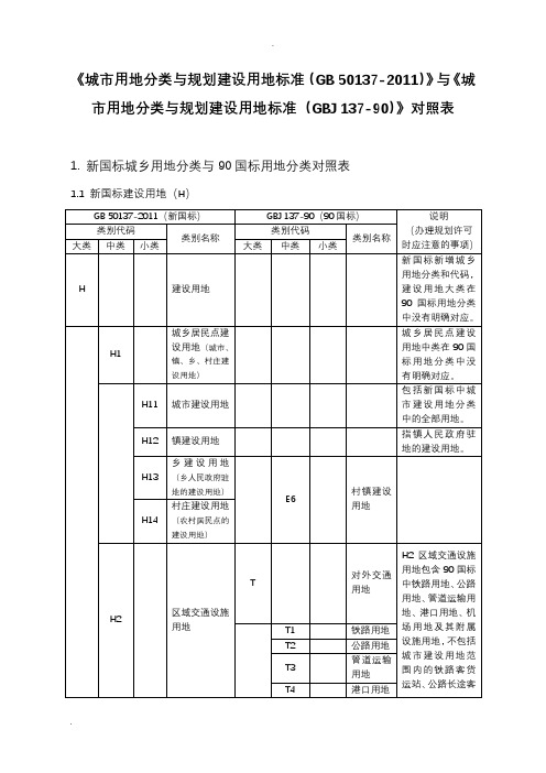 新旧用地分类对照转换表(新对旧)