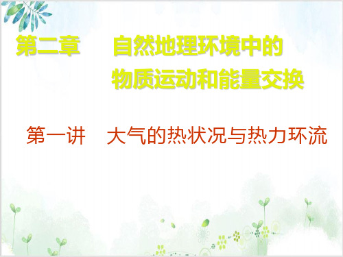  大气的热状况与热力环流精品课件-2021高考一轮复习地理(中图版)