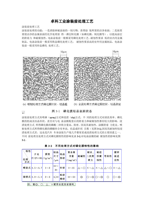 涂装前处理工艺