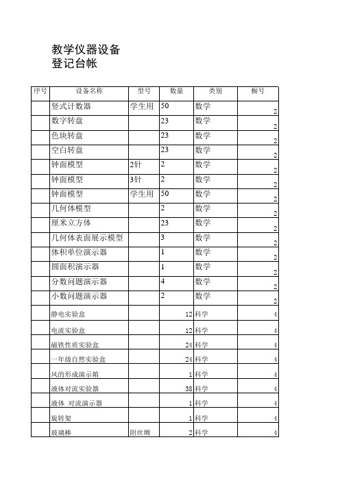 教学仪器台账