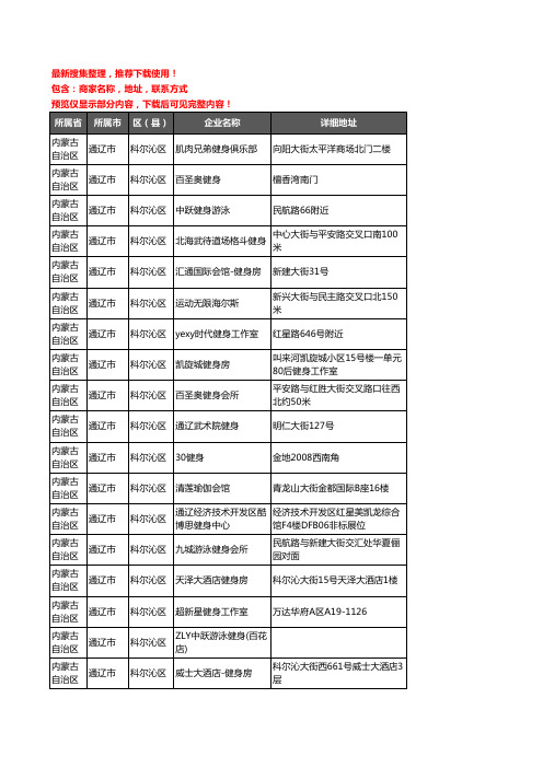 新版内蒙古自治区通辽市科尔沁区健身房企业公司商家户名录单联系方式地址大全29家