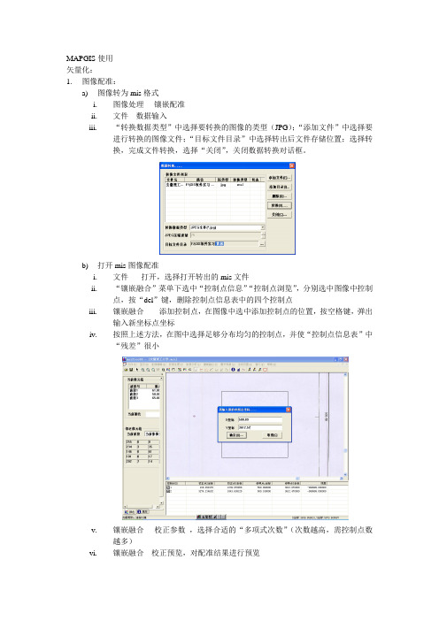 MAPGIS使用