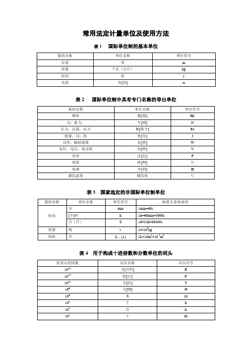 常用法定计量单位及使用方法