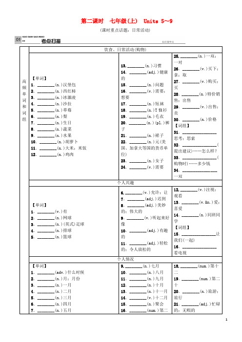 火线100天(安徽专版)中考英语总复习 教程同步篇 第二