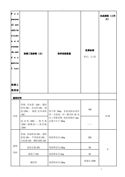 建筑工程质量检测收费项目及标准表