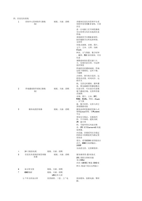 信息发布系统-要求