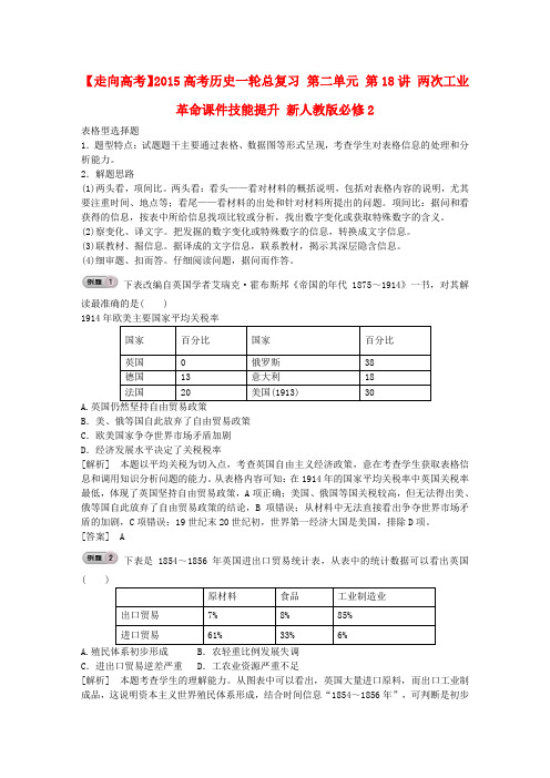 【走向高考】高考历史一轮总复习 第二单元 第18讲 两次工业革命课件技能提升 新人教版必修2