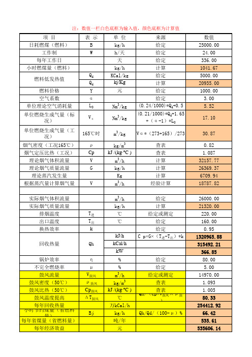 烟气余热回收计算doc资料