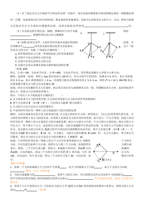 力的合成习题(有答案)