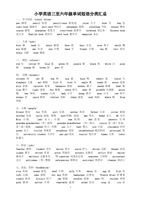 小学英语三至六年级单词短语分类汇总