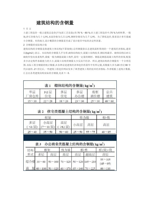 建筑结构的含钢量