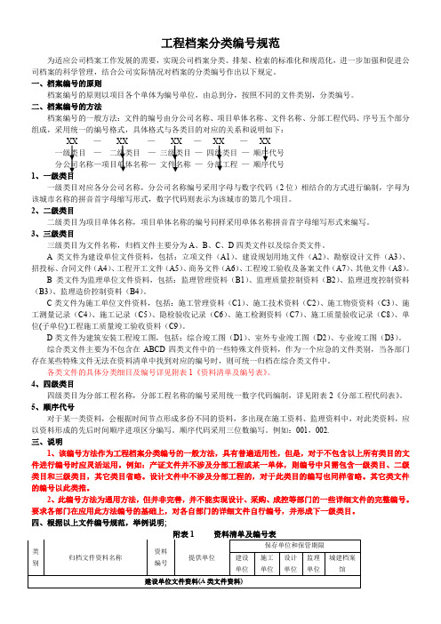 工程档案分类编号规范