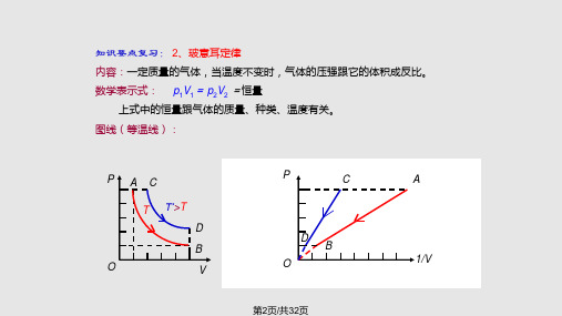 玻意耳定律的应用习题课