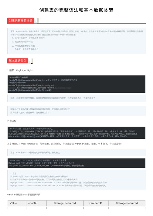 创建表的完整语法和基本数据类型