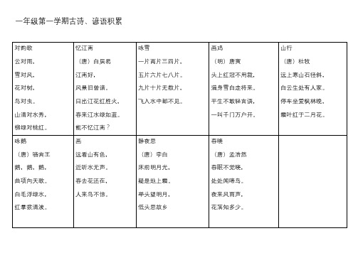 2017人教版语文一年级上古诗积累