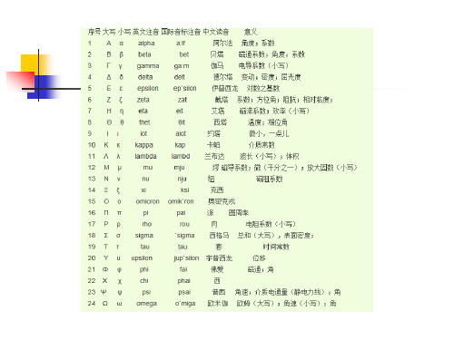 第三章仪器精度理论