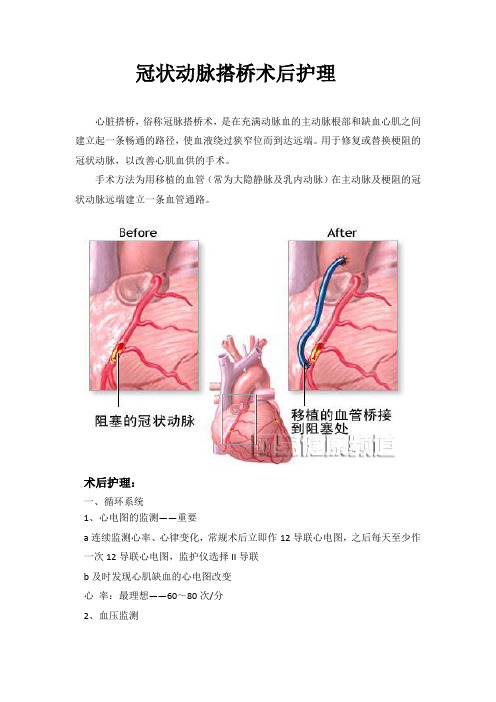 冠状动脉搭桥术后护理