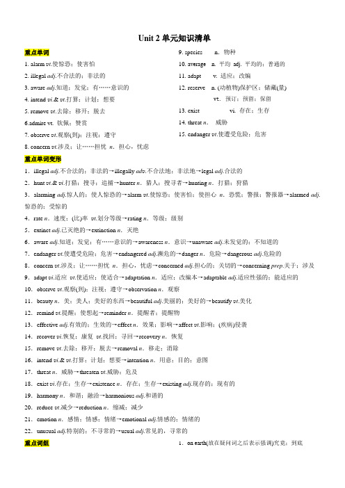 Unit2(单元知识清单)高一英语(人教版2019)