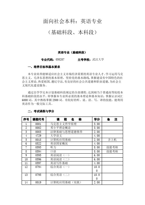 面向社会本科：英语专业