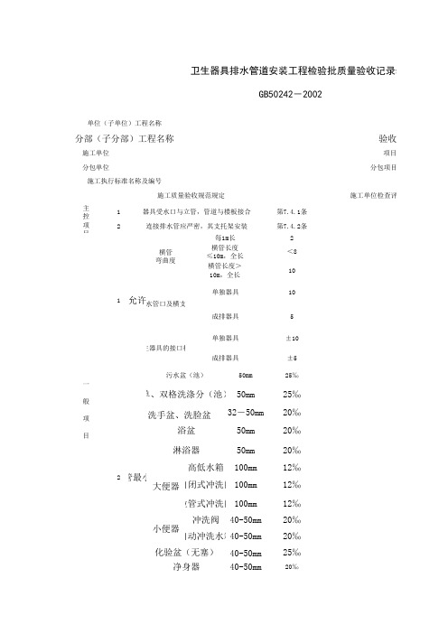 【施工资料】050402_卫生器具排水管道安装工程检验批质量验收记录表