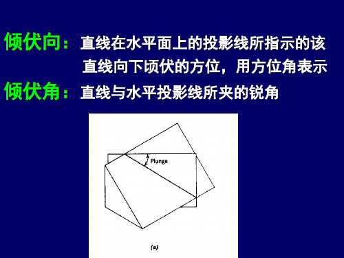 综合地质学沉积岩层的基本产状和原生构造2