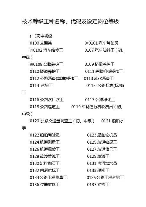 技术等级工种名称、代码及设定岗位等级