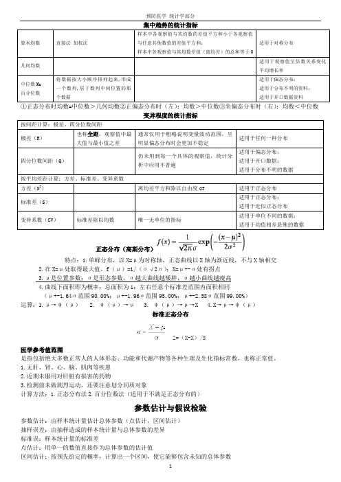 预防医学 统计学部分