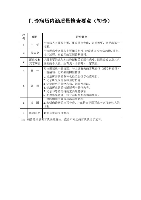 门诊病历内涵质量检查要点(初诊)