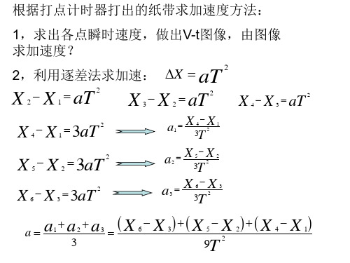 打点计时器求纸带加速度